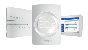 Sistema controllo smart